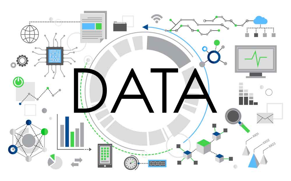 Data Collection